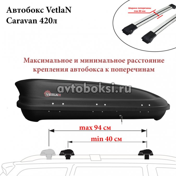 Автобокс VetlaN Caravan 420 | Автобоксы от производителя Ветлан Vetlan